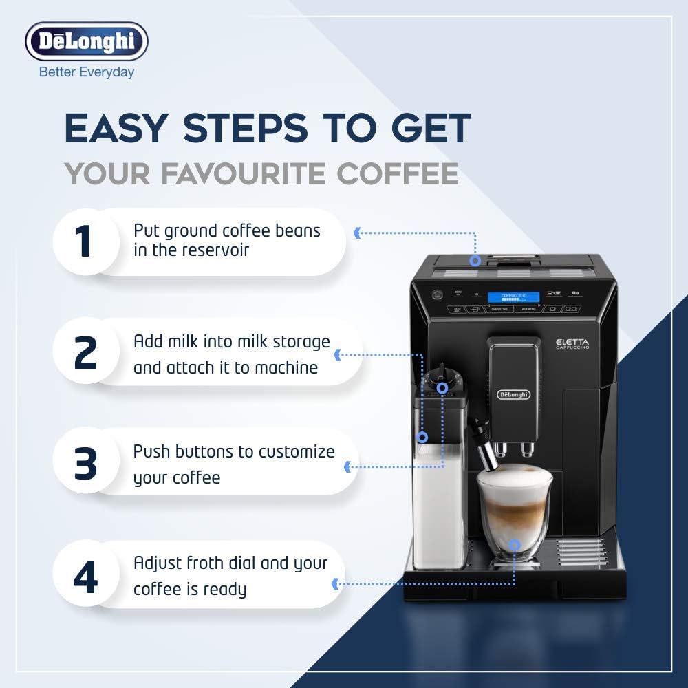 Delonghi Eletta Cappuccino Fully Automatic Bean to Cup coffee machine - Black