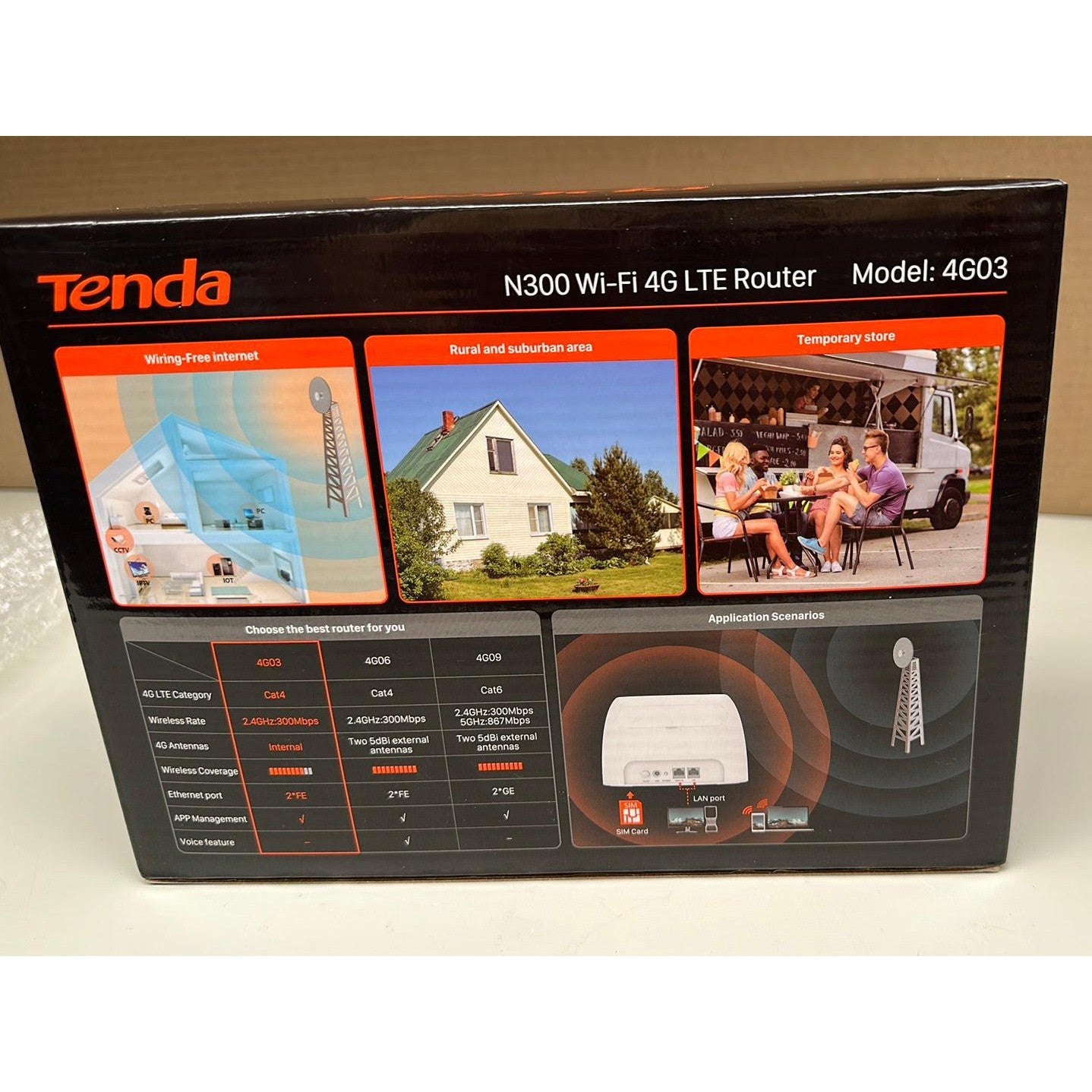 Tenda N300 Wi-Fi 4G LTE Router Model:4G03 - Preloved but like NEW